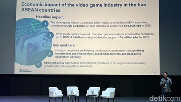 Industri Game Sumbang PDB Asia Tenggara hingga Rp147 Triliun
